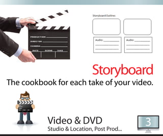 Storyboard
The cookbook for each take of your video.



           Video & DVD                       3
           Studio & Location, Post Prod...
 