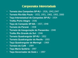 Campeonatos Interestaduais
•   Torneio dos Campeões SP-RJ - 1926, 1942,1947
•   Torneio Rio-São Paulo - 1933, 1951, 1965, 1993, 2000
•   Taça Interestadual de Campeões SP-RJ - 1934
•   Troféu Porto Alegre - 1936
•   Taça de Campeão SP-BA - 1937, 1948
•   Torneio do Paraná - 1938
•   Torneio de Inauguração do Pacaembu - 1940
•   Troféu Rio Grande do Sul - 1946
•   Torneio Quadrangular SP-RJ - 1952
•   Torneio Quadrangular do Recife - 1955
•   Taça Quadrangular de Maringá - 1969
•   Torneio do Café - 1984
•   Taça Maria Quitéria - 1997
•   Taça Governador de Goiá s - 1997
 