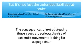 But it’s not just the unfunded liabilities at
stake
∗ Intragenerational Transfers Get All
the Attention
∗ But Intergenerational Transfers are
Far More Significant
The consequences of not addressing
these issues are serious: the rise of
extremist movements looking for
scapegoats….
 
