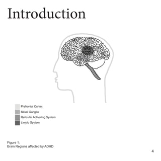 Introduction
Prefrontal Cortex
Basal Ganglia
Reticular Activating System
Limbic System
4
Figure 1.
Brain Regions affected by ADHD
 