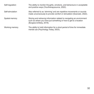 Self-regulation
Self-stimulation
Spatial memory
Working memory
The ability to monitor thoughts, emotions, and behaviours in acceptable
and positive ways (Yourtherapysource, 2022).
Also referred to as ‘stimming’ and are repetitive movements or sounds
made unconsciously to provide comfort or stimulation (Sosnoski, 2022).
Storing and retrieving information related to navigating an environment
such as where you have put something or how to get to a location
(Burgess & Bisby, 2018).
The ability to hold information for a short period of time for immediate
mental use (Psychology Today, 2023).
32
 