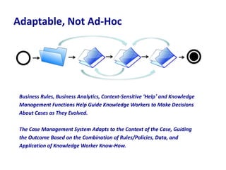 Adaptable, Not Ad-Hoc

Business Rules, Business Analytics, Context-Sensitive „Help‟ and Knowledge
Management Functions Help Guide Knowledge Workers to Make Decisions
About Cases as They Evolved.
The Case Management System Adapts to the Context of the Case, Guiding
the Outcome Based on the Combination of Rules/Policies, Data, and
Application of Knowledge Worker Know-How.

 