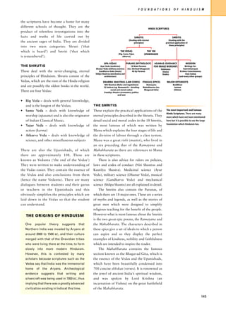F O U N D AT I O N S                 O F      H I N D U I S M


the scriptures have become a home for many
different schools of thought. They are the
                                                                                                            HINDU SCRIPTURES
product of relentless investigations into the
facts and truths of life carried out by                                                       SHRUTIS                                 SMRITIS
                                                                                        (Dealing with eternal                    (Dealing with the
the ancient sages of India. They are divided                                                 principles)                      practical application of
                                                                                                                                  these principles)
into two main categories: Shruti (‘that
which is heard’) and Smriti (‘that which                                      THE VEDAS                   THE 108
                                                                            (Rig, Sama, Yajur,          UPANISHADS
is remembered’).                                                                Atharva)


                                                             UPA-VEDAS                PURANS (MYTHOLOGY)         AGAMAS (GUIDANCE                  MODERN
THE SHRUTIS                                               Ayur Veda (medicine)             18 Main Puranas       FOR IMAGE WORSHIP)                Writings for:
                                                     Dhanur Veda (military science)    (inc. Shrimad Bhagavat)            Vaishnava              Swarminarayan
These deal with the never-changing, eternal              Gandharva Veda (music)              46 Up Puranas                 Shaiva             Krishna Consciousness
                                                     Shilpa Shastras (mechanics and                                        Shakta                  Arya Samaj
principles of Hinduism. Shrutis consist of the                architecture)                                                                  (and many other groups)

Vedas, which are the root of the Hindu religion             DHARMA SHASTRAS (LAW CODES)               ITHASAS (EPICS)          MAJOR OFFSHOOTS
                                                              Niti Shastras (Rules and regulations)      Ramayana                     Buddhism
and are possibly the oldest books in the world.              18 Smitras (eg. Manusmriti – detailing   Mahabharata (inc.                Jainism
                                                                     social and moral codes)           Bhagavad Gita)                  Sikhism
There are four Vedas:                                         Kautilya Shastra (economics, politics
                                                                             and law)

• Rig Veda – deals with general knowledge,
  and is the longest of the Vedas;                  THE SMRITIS
• Sama Veda – deals with knowledge of               These explain the practical applications of the                            The most important and famous
                                                                                                                               Hindu Scriptures. There are many
  worship (upasana) and is also the originator      eternal principles described in the Shrutis. They                          more which have not been mentioned
  of Indian Classical Music;                        detail social and moral codes in the 18 Smritis,                           here but it is possible to see the large
                                                                                                                               foundation which Hinduism has.
• Yajur Veda – deals with knowledge of              the most famous of which was written by
  action (karma)                                    Manu which explains the four stages of life and
• Atharva Veda – deals with knowledge of            the division of labour through a class system.
  science, and other miscellaneous subjects         Manu was a great rishi (master), who lived in
                                                    an era preceding that of the Ramayana and
There are also the Upanishads, of which             Mahabharata as there are references to Manu
there are approximately 108. These are              in these scriptures.
known as Vedanta (‘the end of the Vedas’)               There is also advice for rulers on policies,
They were written to make understanding of          laws and codes of conduct (Niti Shastras and
the Vedas easier. They contain the essence of       Kautilya Shastra). Medicinal science (Ayur
the Vedas and also conclusions from them            Veda), military science (Dhanur Veda), musical
(hence the name Vedanta). There are many            science (Gandharva Veda) and mechanical
dialogues between students and their gurus          science (Shilpa Shastra) are all explained in detail.
or teachers in the Upanishads and this                  The Smritis also contain the Puranas, of
obviously simplifies the principles which are       which there are 18 major ones. These are a series
laid down in the Vedas so that the student          of myths and legends, as well as the stories of
can understand.                                     great men which were designed to simplify
                                                    religious teaching for the benefit of the people.
   THE ORIGINS OF HINDUISM                          However what is most famous about the Smritis
                                                    is the two great epic poems, the Ramayana and
   One    popular     theory     suggests    that   the Mahabharata. The characters described in
   Northern India was invaded by Aryans at          these epics give a set of ideals to which a person
   around 2000 to 1500    BC,   and their culture   can aspire and so they display the perfect
   merged with that of the Dravidian tribes         examples of kindness, nobility and faithfulness
   who were living there at the time, to form       which are intended to inspire the reader.
   slowly into more modern Hinduism.                    The Mahabharata contains the famous
   However, this is contested by many               section known as the Bhagavad Gita, which is
   scholars because scriptures such as the          the essence of the Vedas and the Upanishads,
   Vedas say that India was the immemorial          which have been beautifully condensed into
   home of the Aryans. Archeological                700 concise shlokas (verses). It is renowned as
   evidence suggests that writing and               the jewel of ancient India’s spiritual wisdom,
   silvercraft was being used in 7000 BC, thus      and was spoken by Lord Krishna (an
   implying that there was a greatly advanced       incarnation of Vishnu) on the great battlefield
   civilization existing in India at this time.     of the Mahabharata.

                                                                                                                                                                   145
 