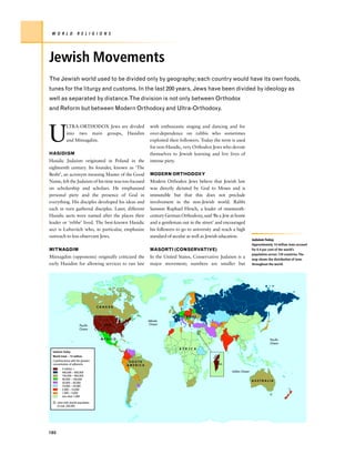 W O R L D              R E L I G I O N S




Jewish Movements
The Jewish world used to be divided only by geography; each country would have its own foods,
tunes for the liturgy and customs. In the last 200 years, Jews have been divided by ideology as
well as separated by distance.The division is not only between Orthodox
and Reform but between Modern Orthodoxy and Ultra-Orthodoxy.




U
              LTRA-ORTHODOX Jews are divided               with enthusiastic singing and dancing and for
              into two main groups, Hasidim                over-dependence on rabbis who sometimes
              and Mitnagdim.                               exploited their followers. Today the term is used
                                                           for non-Hasidic, very Orthodox Jews who devote
HASIDISM                                                   themselves to Jewish learning and live lives of
Hasidic Judaism originated in Poland in the                intense piety.
eighteenth century. Its founder, known as ‘The
Besht’, an acronym meaning Master of the Good              MODERN ORTHODOXY
Name, felt the Judaism of his time was too focused         Modern Orthodox Jews believe that Jewish law
on scholarship and scholars. He emphasised                 was directly dictated by God to Moses and is
personal piety and the presence of God in                  immutable but that this does not preclude
everything. His disciples developed his ideas and          involvement in the non-Jewish world. Rabbi
each in turn gathered disciples. Later, different          Samson Raphael Hirsch, a leader of nineteenth-
Hasidic sects were named after the places their            century German Orthodoxy, said ‘Be a Jew at home
leader or ‘rebbe’ lived. The best-known Hasidic            and a gentleman out in the street’ and encouraged
sect is Lubavitch who, in particular, emphasize            his followers to go to university and reach a high
outreach to less observant Jews.                           standard of secular as well as Jewish education.
                                                                                                                      Judaism Today
                                                                                                                      Approximately 14 million Jews account
MITNAGDIM                                                  MASORTI (CONSERVATIVE)                                     for 0.4 per cent of the world’s
                                                                                                                      population across 134 countries. The
Mitnagdim (opponents) originally criticized the            In the United States, Conservative Judaism is a            map shows the distribution of Jews
early Hasidim for allowing services to run late            major movement; numbers are smaller but                    throughout the world.




                                      CANADA
                                                                                                      ASIA
                                                                           EUROPE
                                                          Atlantic
                         Pacific        USA               Ocean
                         Ocean


                                       MEXICO                                                                                     Pacific
                                                                                                                                  Ocean
                                                                          A F R I C A
 Judaism Today
 World total – 14 million
  Countries/areas with the greatest              SOUTH
  concentration of adherents                                                                 ISRAEL
                                                AMERICA
          4 million +
          400,000 – 600,000                                                                            Indian Ocean
          100,000 – 400,000
          40,000 – 100,000
                                                                                                                      AUSTRALIA
          20,000 – 40,000
          10,000 – 20,000
          5,000 – 10,000
          1,000 – 5,000
          Less than 1,000

      cities with Jewish population
      of over 200,000




180
 