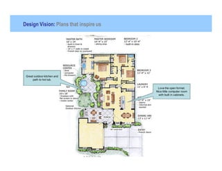 Design Vision: Plans that inspire us




 Great outdoor kitchen and
      path to hot tub.


                                        Love the open format.
                                       Nice little computer room
                                         with built in cabinets.
 