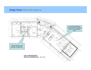 Design Vision: Plans that inspire us




                                        Love the open format.
                                       Wood stoves and sleeping
                                        porch. Nice computer
                                                room.




  Efficient bedroom and
 plumbing configuration .
 
