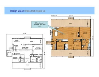 Design Vision: Plans that inspire us



                          Efficient use of a
                        rectangle. Nice utility
                                room.
 
