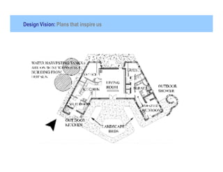 Design Vision: Plans that inspire us
 
