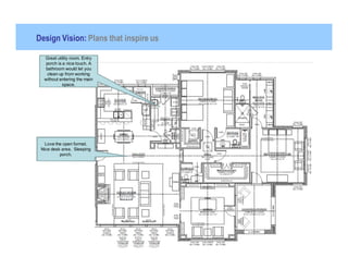 Design Vision: Plans that inspire us

  Great utility room. Entry
   porch is a nice touch. A
   bathroom would let you
    clean up from working
  without entering the main
            space.




   Love the open format.
 Nice desk area. Sleeping
          porch.
 