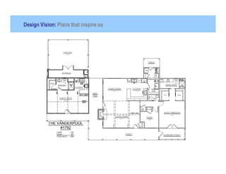 Design Vision: Plans that inspire us
 