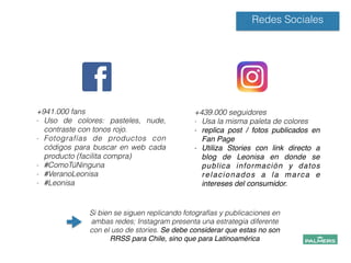 Redes Sociales
+941.000 fans
- Uso de colores: pasteles, nude,
contraste con tonos rojo.
- Fotografías de productos con
códigos para buscar en web cada
producto (facilita compra)
- #ComoTúNinguna
- #VeranoLeonisa
- #Leonisa
!
!
!
+439.000 seguidores
- Usa la misma paleta de colores
- replica post / fotos publicados en
Fan Page!
- Utiliza Stories con link directo a
blog de Leonisa en donde se
publica información y datos
relacionados a la marca e
intereses del consumidor.!
!
!
!
!
Si bien se siguen replicando fotografías y publicaciones en
ambas redes; Instagram presenta una estrategia diferente
con el uso de stories. Se debe considerar que estas no son
RRSS para Chile, sino que para Latinoamérica
!
 