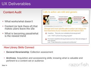 The Intersection of Library Science and User Experience