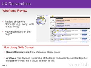 The Intersection of Library Science and User Experience