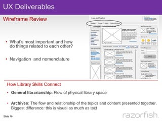 The Intersection of Library Science and User Experience