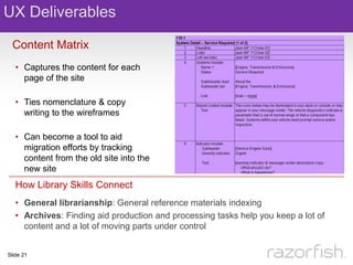 The Intersection of Library Science and User Experience