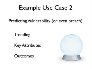 PredictingVulnerability (or even breach)
Example Use Case 2
Key Attributes
Trending
Outcomes
 