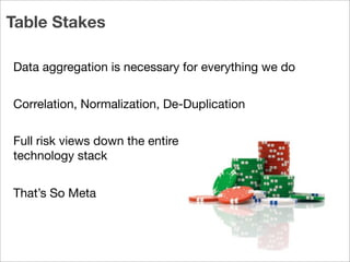 company name
Data aggregation is necessary for everything we do
Table Stakes
Correlation, Normalization, De-Duplication
Full risk views down the entire
technology stack
That’s So Meta
 