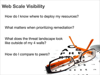 company name
How do I know where to deploy my resources?
Web Scale Visibility
What matters when prioritizing remediation?
What does the threat landscape look
like outside of my 4 walls?
How do I compare to peers?
 