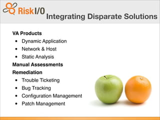 VA Products
• Dynamic Application
• Network & Host
• Static Analysis
Manual Assessments
Remediation
• Trouble Ticketing
• Bug Tracking
• Conﬁguration Management
• Patch Management
Integrating Disparate Solutions
 