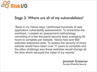 Stage 2: Where are all of my vulnerabilities?
“Back in my Yahoo days I performed hundreds of web
application vulnerability assessments. To streamline the
workload, I created an assessment methodology
consisting of a few thousand security tests averaging 40
hours to complete per website. Yahoo had over 600
websites enterprise-wide. To assess the security of every
website would have taken over 11 years to complete and
the other challenge was these websites would change all
the time which decayed the value of my reports.”
Jeremiah Grossman
Founder,WhiteHat Security
 