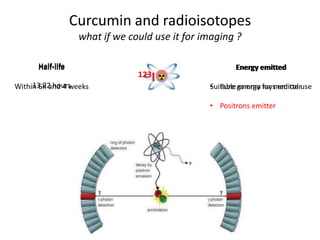 Curcumin and radioisotopes
what if we could use it for imaging ?
Half-life
13.22 hours
Within 6h and 4 weeks

123I

Energy emitted
Suitable energy rays emitter
• Pure gamma for medical use
• Positrons emitter

 