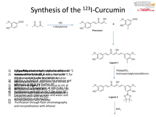 Synthesis of the 123I-Curcumin
HCl
n-Butylamine

1)
2)
2)
3)
2)
3)
4)
4)
3)
5)
5)
6)
6)

Pd(dppf)Cl2 + bis(neopentylglicolato)diboron
B2O3 + Precursor + B2O stirred in ethyl
2,4 pentanedionestirred3in ethyl acetate at 80 °C
dissolved 80 °C for 30’.
Iodo-vanillin + (n-BuO) B left to stir at in
acetate atin potassium3acetate, flushed80 °C for
argon and added with first solution
30’, then added to the dry DMSO. Solution
Vanillin + (n-BuO)3B piperidinethe mixture and
left to stir for 15’
Mixture added with added to and stirred at
left to stir of Ligand 1 and continue to stir at
Addiction at 80 °C
80°C for more 30’ for further 30’
Addictionmore almost at 50 at 100further130’.
80 °C for of with HCl 4h
Acidification n-Butylamine °C for °C for h
Acidification withunder reduced pressure
Solvent removed HCl at 50 °C for more and
Extraction with ethyl acetate and water 30’
Extraction with with Na SO and water and
anhydrification ethyl acetate
2
4
anhydrification with Na2SO4
Recrystallization with ethanol
Purification through flash chromatography
and recrystallization with ethanol

+

Pd(dppf)Cl2
bis(neopentylglicolato)diboron

KHF2

 
