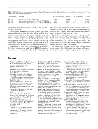 superior to other methodologies which do not use dou-
ble blind techniques.
In this study, it was shown that the patients reported a
greater reduction in their low pain when used the true
insoles, in comparison to the period that they used the
placebo insoles. It was found that the contribution of the
true insoles to the improvement in the low back pain, after
reducing the placebo eﬀect, is 79.2%. We did not ﬁnd any
correlation between improvement of low back pain to
other measured criteria such as age, sex and marital status.
Evaluation of back pain is a subjective evaluation.
For this evaluation we used the MILLION question-
naire that was proven to be valid in this subject [3, 21].
This work also contributes to the validity of this ques-
tionnaire as there was a good correlation between the
diﬀerent times that the subjects ﬁlled out this question-
naire, in terms of their low back pain.
Reduction in pain intensity by about 2 points in a 10-
point scale, or more than 30%, has been reported to
represent a clinically important diﬀerence in pain be-
tween treatments [10]. In our study we found this
reduction in the patients when they used the true insoles
and not when they used the placebo.
In conclusion, it was proven that insoles causes
improvement of low back pain for subjects with repeti-
tive loading such as walking long distances every day.
Table 3 The eﬃciency of the insoles (according to MILLION questionnaire). P–T placebo insoles were used prior to the true, T–P true
insoles were used prior to the placebo
Questionnaire Delta D P–T (18 patients) P value T–P (40 patients) P value
M1–M2 Between true insoles and placebo )1.30 0.0008 )1.16 0.0001
M1–M0 Between use of true insoles to ‘‘basic’’ MILLION )1.91 0.0001 )1.31 0.0001
M2–M0 Between use of placebo insoles to ‘‘basic’’ MILLION 0.61 0.146 )0.17 0.4443
References
1. Andersson GBJ, Herberts P, Ortengren
R (1976) Myoelectric back muscle
activity in standardized lifting
postures. Biomechanics 5A:
520–529
2. Basford J, Smith M (1988) Shoe insoles
in the workplace. Orthopedics
11(2):285–288
3. Beurskens AJ, de Vet HC, Koke AJ,
van der Heijden GJ, Knipchild PG
(1995) Measuring the functional status
of patients with low back pain. Spine
20(9):1017–1028
4. Brown GP, Donatelli R, Catlin PA,
Wooden MJ (1995) The eﬀect of two
types of foot orthoses on rearfoot
mechanics. J Orthop Sports Phys Ther
21(5):258–267
5. Carson R (1994) Stand by your job.
Occup Health Saf 63(4):
38–42
6. Cromwell R, Schultz AB, Beck R,
Warwick D (1989) Loads on the lumbar
trunk during level walking. J Orthop
Res 7(3):371–377
7. Cypress BK (1983) Characteristics
of physician visits for back symptoms:
a national perspective. Am J Pub-
lic Health 73(4):
389–395
8. Cypress BK (1978) Oﬃce visits to
internists: the National Ambula-
tory Medical Care Survey, United
States. 1975. Vital Health Stat
36(13):1–70
9. Dufek JS, Bates BT, Davis HP, Malone
LA (1991) Dynamic performance
assessment of selected sport shoes on
impact forces. Med Sci Sport Exerc
23(9):1062–1067
10. Farrar JT, Young JP Jr, LaMoreaux L,
Werth JL, Poole RM (2001) Clinical
importance of changes in chronic pain
intensity measured on an 11-point
numerical pain rating scale. Pain
94:149–158
11. Frymoyer JW, Cats-Baril W (1987)
Predictors of low back pain and dis-
ability. Clin Orthop 221:89–98
12. Gross ML, Davlin LB, Evanski PM
(1991) Eﬀectiveness of orthotic shoe
inserts in the long distance runner. Am J
Sports Med 19(4):409–412
13. Hawes MR, Sovak D, Miyashita M,
Kang SJ, Yoshihuku Y, Tanaka S
(1994) Ethnic diﬀerences in forefoot
shape and the determination of shoe
comfort. Ergonomics 37(1):187–196
14. Konno S, Kikuchi S, Nagaosa Y
(1994) The relationship between intra-
muscular pressure of the paraspinal
muscles and low back pain. Spine
19(19):2186–2189
15. Larsen K, Weidich F, Leboeuf-Yde C
(2002) Can custom-made biomechanic
shoe orthoses prevent problems in the
back and lower extremities? A ran-
domized, controlled intervention trial of
146 military conscripts. J Manipulative
Physiol Ther 25(5):326–331
16. Leber C, Evanski PM (1986) A com-
parsion of shoe insole materials in
plantar pressure relief. Prosthet Orthot
lnt 10(3):135–138
17. Light LH, McLellan GE, Klenerman L
(1980) Skeletal transients on heel strike
in normal walking with diﬀerent foot-
wear. J Biomech 13:477–480
18. Manning DP, Shannon HS (1979)
Injuries to the lumbosacral region in a
gearbox factory. J Soc Occup Med
29(4):144–148
19. Mark S (1995) Inﬂuence of ﬂooring on
standing fatigue. Hum Fact 37(3):570–
581
20. McCulloch MU, Brunt D, Vander Lin-
den D (1993) The eﬀect of foot orthotics
and gait velocity on lower limb kine-
matics and temporal events of stance. J
Orthop Sports Phys Ther 17(1):2–10
21. Million R, Hall W, Nilsen KH, Baker
RD, Jayson MI (1982) Assessment of
the progress of the back-pain patient
1981 Volvo Award in Clinical Science.
Spine 7(3):204–212
22. Mueller MJ (1995) Use of in-shoe
pressure measurement system in the
management of patients with neuro-
pathic ulcers or metatarsalgia. J Orthop
Sports Phys Ther 21(6):328–336
23. Ogon M, Aleksiev AR, Pope MH,
Wimmer C, Saltzman CL (1999) Does
arch height aﬀect impact loading at the
lower back level in running? Foot Ankle
Int 20(4):263–266
549
 