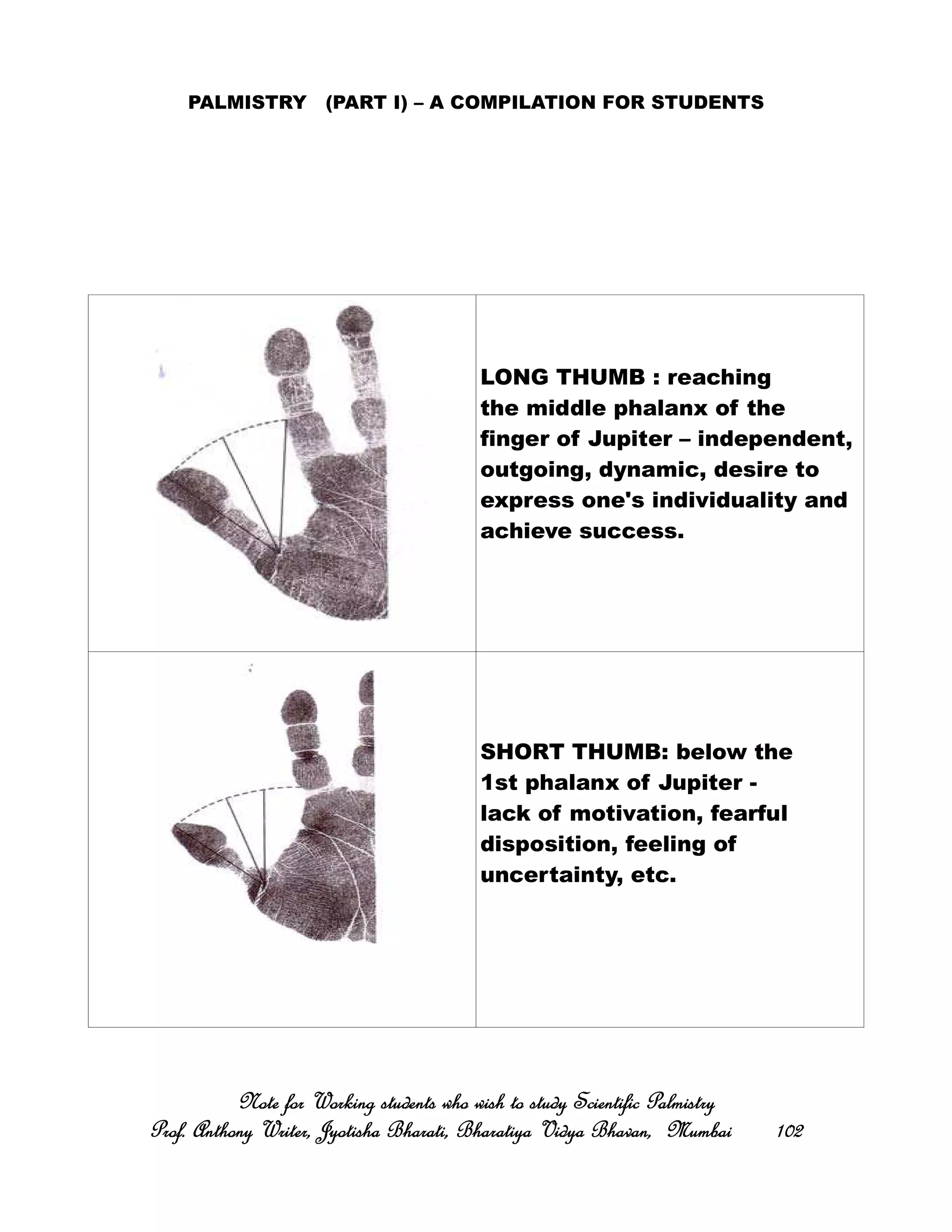 PALMISTRY (PART I) – A COMPILATION FOR STUDENTS
LONG THUMB : reaching
the middle phalanx of the
finger of Jupiter – independent,
outgoing, dynamic, desire to
express one's individuality and
achieve success.
SHORT THUMB: below the
1st phalanx of Jupiter -
lack of motivation, fearful
disposition, feeling of
uncertainty, etc.
Note for Working students who wish to study Scientific PalmistryNote for Working students who wish to study Scientific PalmistryNote for Working students who wish to study Scientific PalmistryNote for Working students who wish to study Scientific Palmistry
Prof. Anthony Writer, Jyotisha Bharati, Bharatiya Vidya Bhavan, MumbaiProf. Anthony Writer, Jyotisha Bharati, Bharatiya Vidya Bhavan, MumbaiProf. Anthony Writer, Jyotisha Bharati, Bharatiya Vidya Bhavan, MumbaiProf. Anthony Writer, Jyotisha Bharati, Bharatiya Vidya Bhavan, Mumbai 102102102102
 