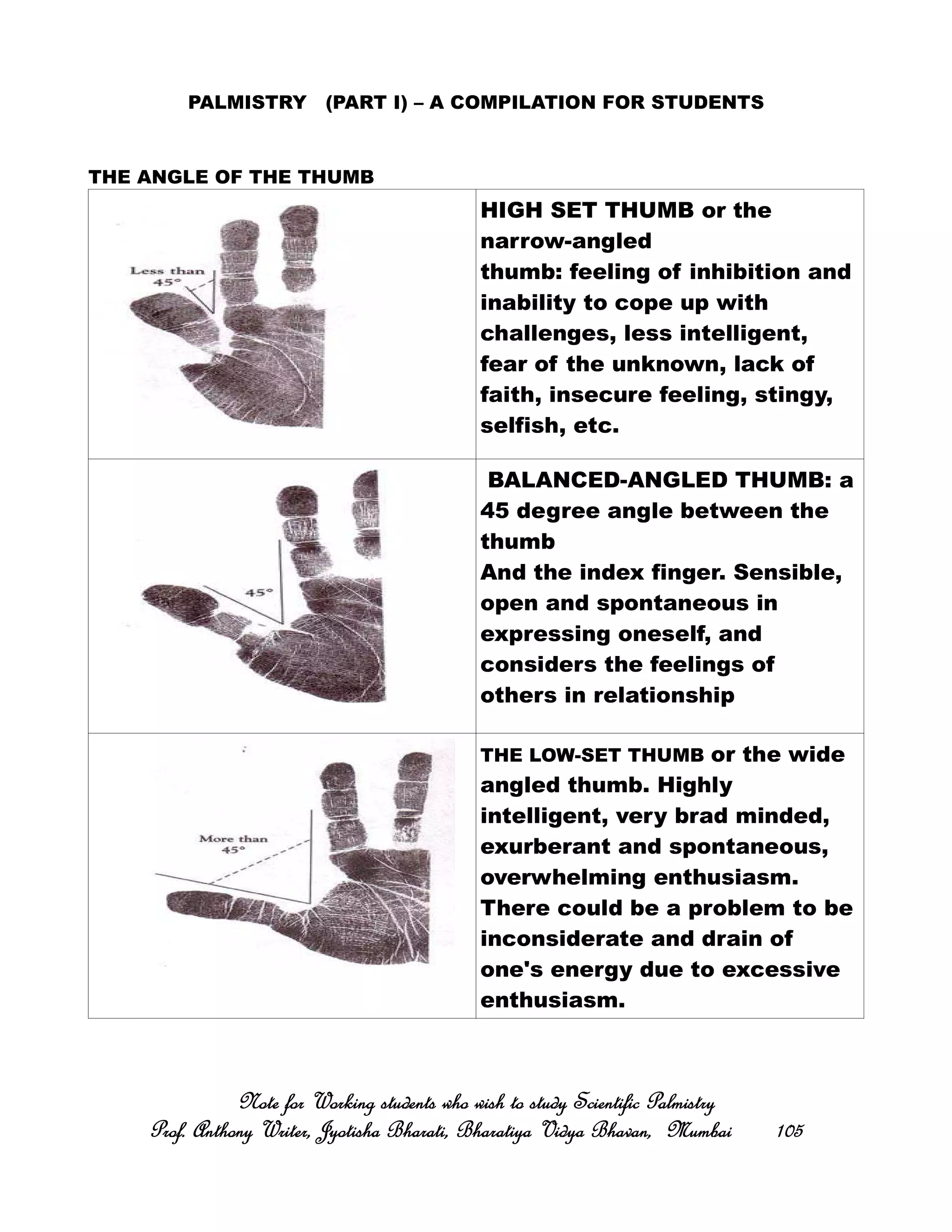 PALMISTRY (PART I) – A COMPILATION FOR STUDENTS
THE ANGLE OF THE THUMB
HIGH SET THUMB or the
narrow-angled
thumb: feeling of inhibition and
inability to cope up with
challenges, less intelligent,
fear of the unknown, lack of
faith, insecure feeling, stingy,
selfish, etc.
BALANCED-ANGLED THUMB: a
45 degree angle between the
thumb
And the index finger. Sensible,
open and spontaneous in
expressing oneself, and
considers the feelings of
others in relationship
THE LOW-SET THUMB or the wide
angled thumb. Highly
intelligent, very brad minded,
exurberant and spontaneous,
overwhelming enthusiasm.
There could be a problem to be
inconsiderate and drain of
one's energy due to excessive
enthusiasm.
Note for Working students who wish to study Scientific PalmistryNote for Working students who wish to study Scientific PalmistryNote for Working students who wish to study Scientific PalmistryNote for Working students who wish to study Scientific Palmistry
Prof. Anthony Writer, Jyotisha Bharati, Bharatiya Vidya Bhavan, MumbaiProf. Anthony Writer, Jyotisha Bharati, Bharatiya Vidya Bhavan, MumbaiProf. Anthony Writer, Jyotisha Bharati, Bharatiya Vidya Bhavan, MumbaiProf. Anthony Writer, Jyotisha Bharati, Bharatiya Vidya Bhavan, Mumbai 105105105105
 