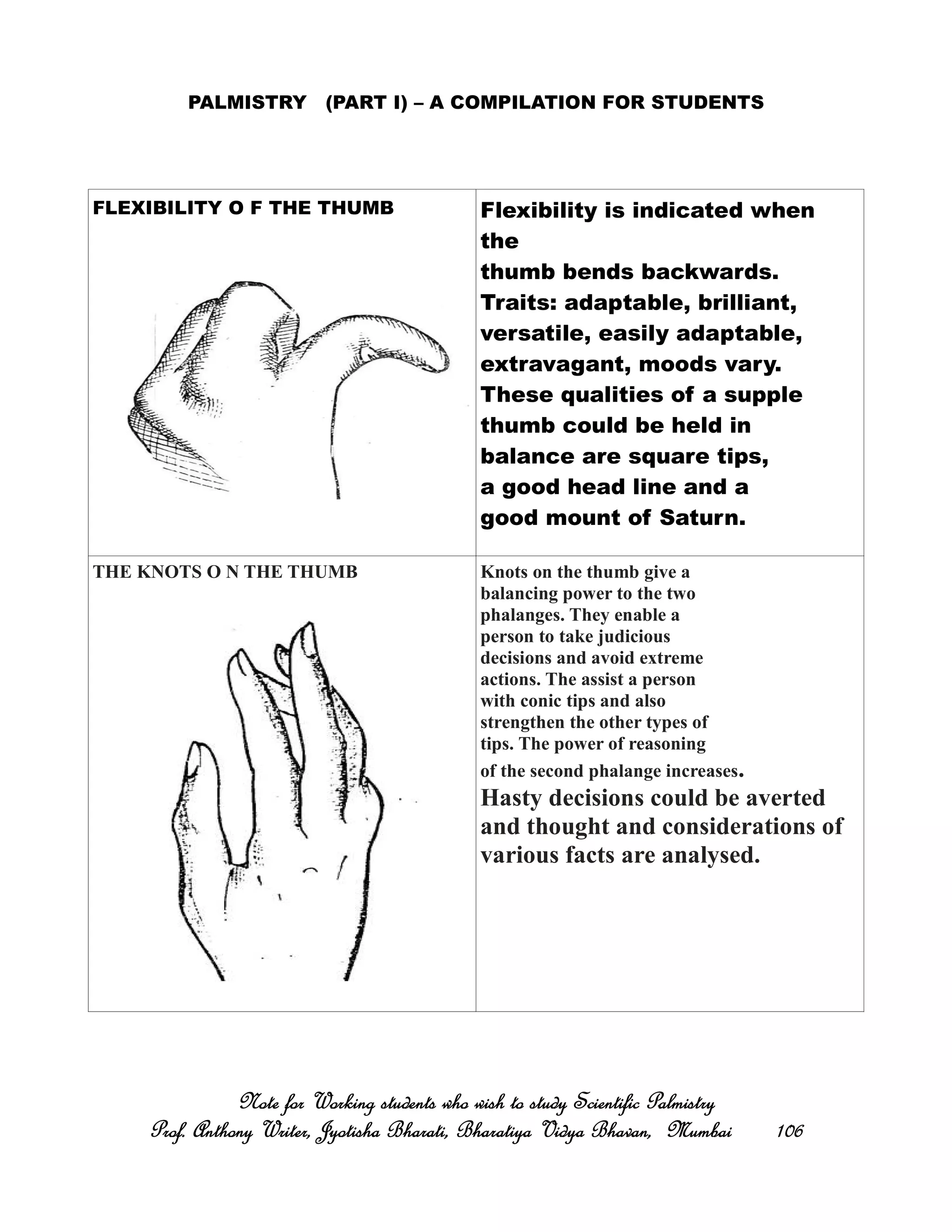 PALMISTRY (PART I) – A COMPILATION FOR STUDENTS
FLEXIBILITY O F THE THUMB Flexibility is indicated when
the
thumb bends backwards.
Traits: adaptable, brilliant,
versatile, easily adaptable,
extravagant, moods vary.
These qualities of a supple
thumb could be held in
balance are square tips,
a good head line and a
good mount of Saturn.
THE KNOTS O N THE THUMB Knots on the thumb give a
balancing power to the two
phalanges. They enable a
person to take judicious
decisions and avoid extreme
actions. The assist a person
with conic tips and also
strengthen the other types of
tips. The power of reasoning
of the second phalange increases.
Hasty decisions could be averted
and thought and considerations of
various facts are analysed.
Note for Working students who wish to study Scientific PalmistryNote for Working students who wish to study Scientific PalmistryNote for Working students who wish to study Scientific PalmistryNote for Working students who wish to study Scientific Palmistry
Prof. Anthony Writer, Jyotisha Bharati, Bharatiya Vidya Bhavan, MumbaiProf. Anthony Writer, Jyotisha Bharati, Bharatiya Vidya Bhavan, MumbaiProf. Anthony Writer, Jyotisha Bharati, Bharatiya Vidya Bhavan, MumbaiProf. Anthony Writer, Jyotisha Bharati, Bharatiya Vidya Bhavan, Mumbai 106106106106
 