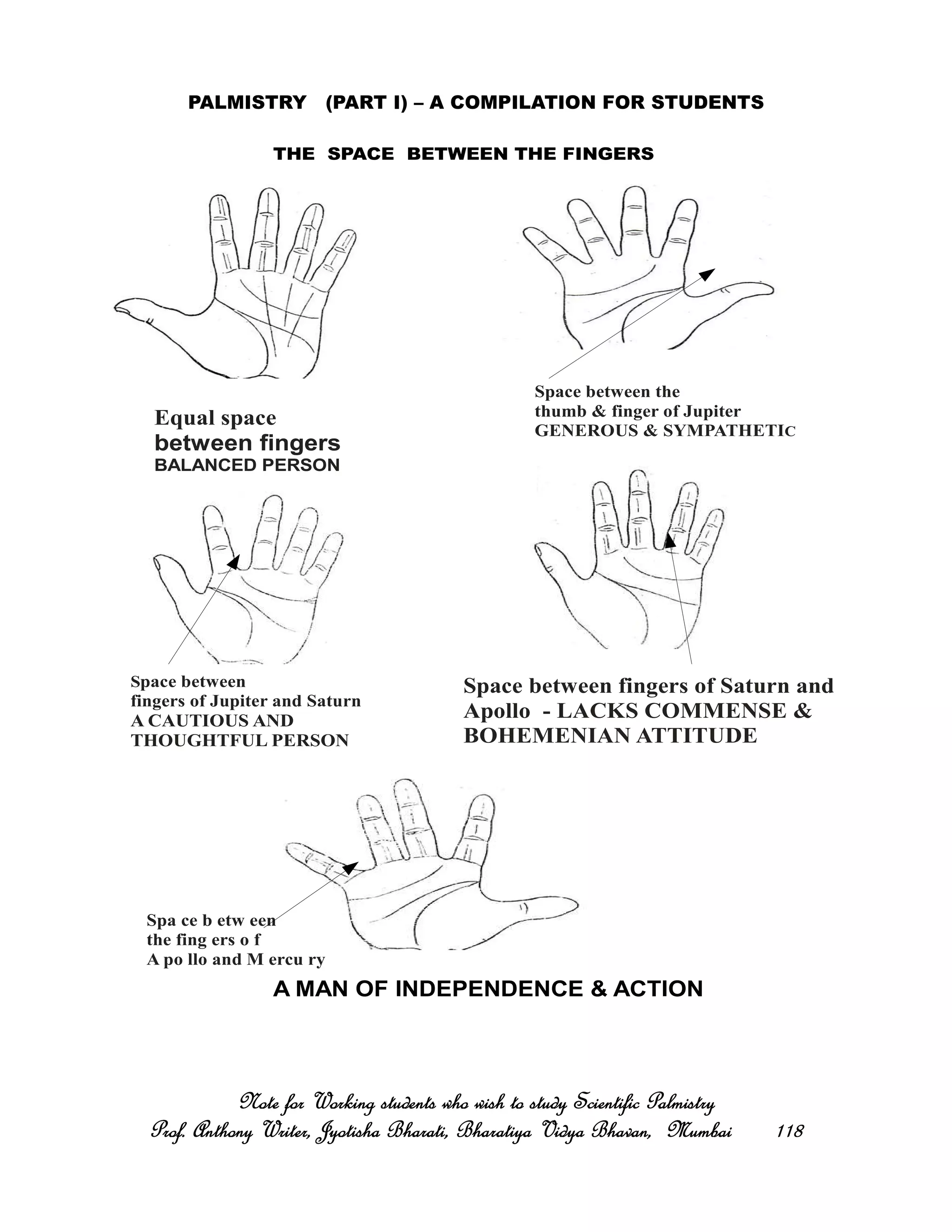 PALMISTRY (PART I) – A COMPILATION FOR STUDENTS
Note for Working students who wish to study Scientific PalmistryNote for Working students who wish to study Scientific PalmistryNote for Working students who wish to study Scientific PalmistryNote for Working students who wish to study Scientific Palmistry
Prof. Anthony Writer, Jyotisha Bharati, Bharatiya Vidya Bhavan, MumbaiProf. Anthony Writer, Jyotisha Bharati, Bharatiya Vidya Bhavan, MumbaiProf. Anthony Writer, Jyotisha Bharati, Bharatiya Vidya Bhavan, MumbaiProf. Anthony Writer, Jyotisha Bharati, Bharatiya Vidya Bhavan, Mumbai 118118118118
THE SPACE BETWEEN THE FINGERS
Equal space
between fingers
BALANCED PERSON
Space between the
thumb & finger of Jupiter
GENEROUS & SYMPATHETIC
Space between
fingers of Jupiter and Saturn
A CAUTIOUS AND
THOUGHTFUL PERSON
Space between fingers of Saturn and
Apollo - LACKS COMMENSE &
BOHEMENIAN ATTITUDE
Spa ce b etw een
the fing ers o f
A po llo and M ercu ry
A MAN OF INDEPENDENCE & ACTION
 