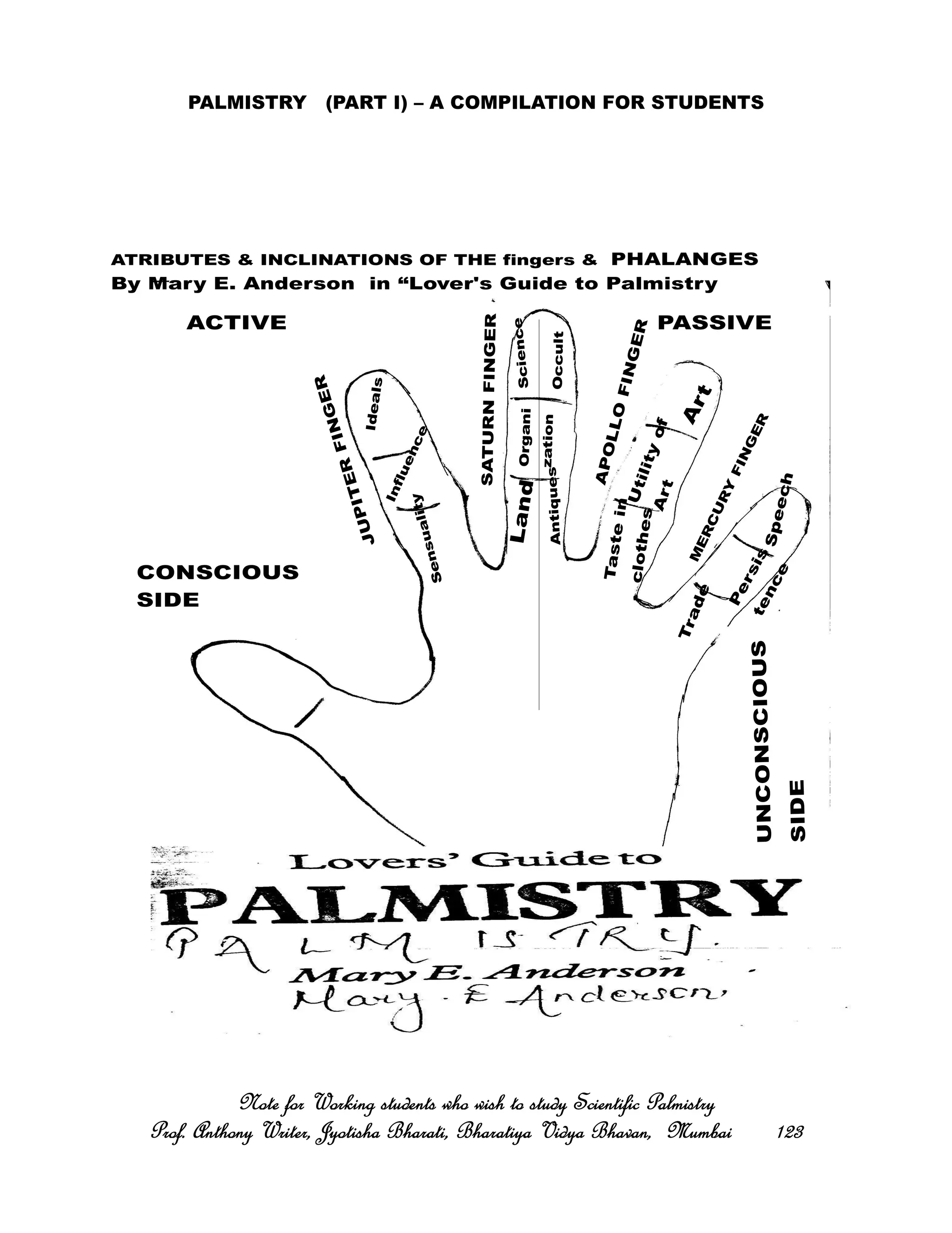 PALMISTRY (PART I) – A COMPILATION FOR STUDENTS
Note for Working students who wish to study Scientific PalmistryNote for Working students who wish to study Scientific PalmistryNote for Working students who wish to study Scientific PalmistryNote for Working students who wish to study Scientific Palmistry
Prof. Anthony Writer, Jyotisha Bharati, Bharatiya Vidya Bhavan, MumbaiProf. Anthony Writer, Jyotisha Bharati, Bharatiya Vidya Bhavan, MumbaiProf. Anthony Writer, Jyotisha Bharati, Bharatiya Vidya Bhavan, MumbaiProf. Anthony Writer, Jyotisha Bharati, Bharatiya Vidya Bhavan, Mumbai 123123123123
ATRIBUTES & INCLINATIONS OF THE fingers & PHALANGES
By Mary E. Anderson in “Lover's Guide to Palmistry
ACTIVE PASSIVE
CONSCIOUS
SIDE
UNCONSCIOUS
SIDE
JUPITERFINGER
SATURNFINGER
APOLLOFINGER
M
ERCURY
FINGER
Ideals
Influence
Sensuality
Science
Occult
Organi
zation
Land
Antiques
Art
UtilityofArt
Tastein
clothes
Speech
Persistence
Trade
 