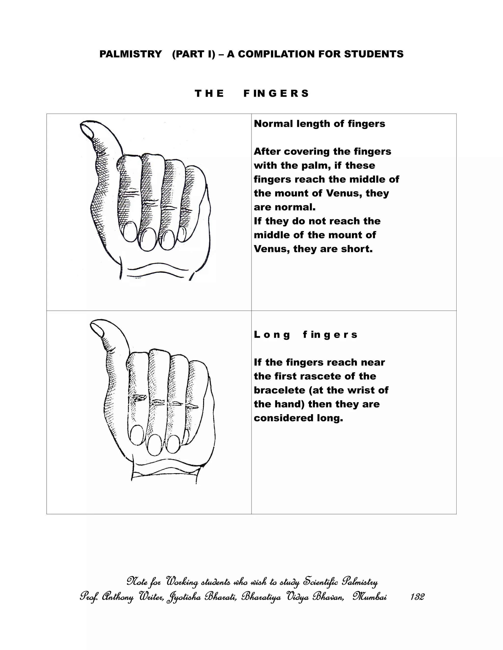PALMISTRY (PART I) – A COMPILATION FOR STUDENTS
T H E F IN G E R S
Normal length of fingers
After covering the fingers
with the palm, if these
fingers reach the middle of
the mount of Venus, they
are normal.
If they do not reach the
middle of the mount of
Venus, they are short.
L o n g f in g e r s
If the fingers reach near
the first rascete of the
bracelete (at the wrist of
the hand) then they are
considered long.
Note for Working students who wish to study Scientific PalmistryNote for Working students who wish to study Scientific PalmistryNote for Working students who wish to study Scientific PalmistryNote for Working students who wish to study Scientific Palmistry
Prof. Anthony Writer, Jyotisha Bharati, Bharatiya Vidya Bhavan, MumbaiProf. Anthony Writer, Jyotisha Bharati, Bharatiya Vidya Bhavan, MumbaiProf. Anthony Writer, Jyotisha Bharati, Bharatiya Vidya Bhavan, MumbaiProf. Anthony Writer, Jyotisha Bharati, Bharatiya Vidya Bhavan, Mumbai 132132132132
 