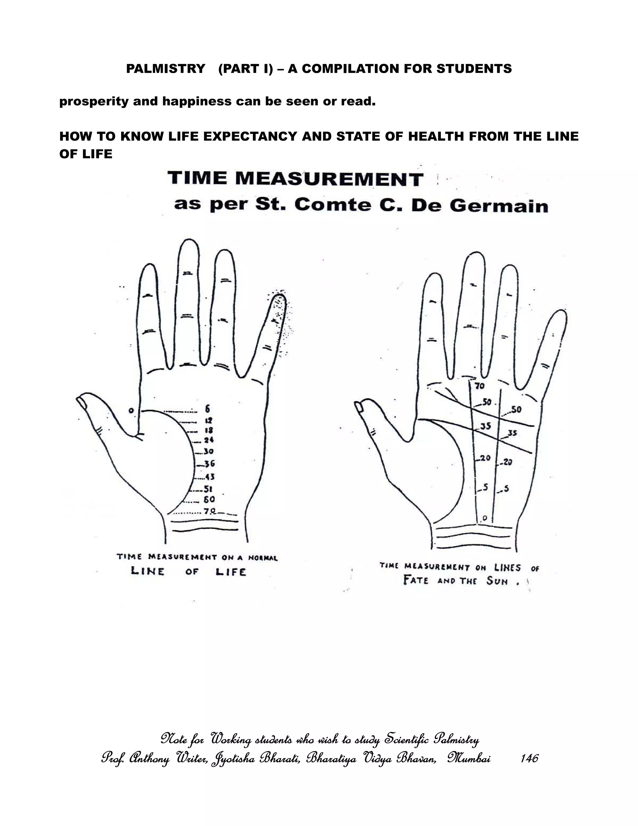 PALMISTRY (PART I) – A COMPILATION FOR STUDENTS
prosperity and happiness can be seen or read.
HOW TO KNOW LIFE EXPECTANCY AND STATE OF HEALTH FROM THE LINE
OF LIFE
Note for Working students who wish to study Scientific PalmistryNote for Working students who wish to study Scientific PalmistryNote for Working students who wish to study Scientific PalmistryNote for Working students who wish to study Scientific Palmistry
Prof. Anthony Writer, Jyotisha Bharati, Bharatiya Vidya Bhavan, MumbaiProf. Anthony Writer, Jyotisha Bharati, Bharatiya Vidya Bhavan, MumbaiProf. Anthony Writer, Jyotisha Bharati, Bharatiya Vidya Bhavan, MumbaiProf. Anthony Writer, Jyotisha Bharati, Bharatiya Vidya Bhavan, Mumbai 146146146146
 