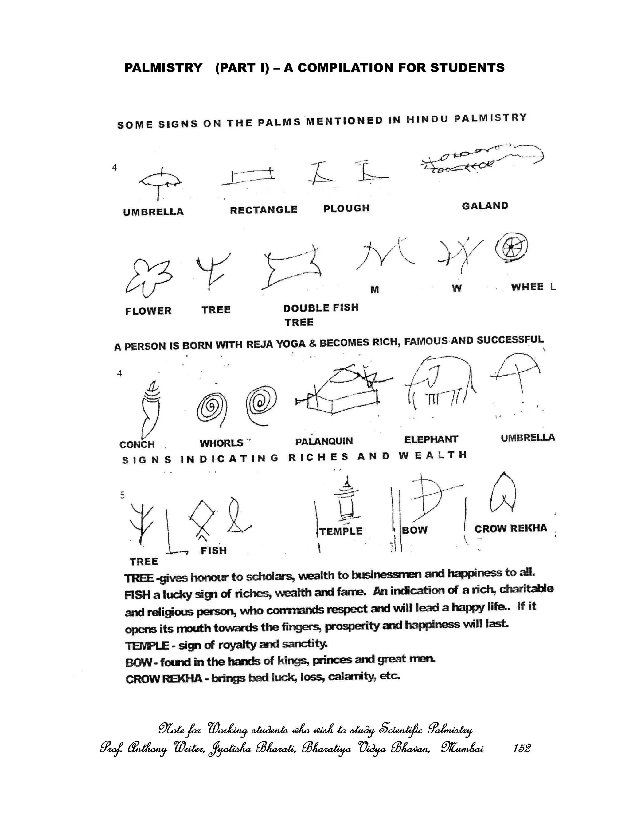 PALMISTRY (PART I) – A COMPILATION FOR STUDENTS
Note for Working students who wish to study Scientific PalmistryNote for Working students who wish to study Scientific PalmistryNote for Working students who wish to study Scientific PalmistryNote for Working students who wish to study Scientific Palmistry
Prof. Anthony Writer, Jyotisha Bharati, Bharatiya Vidya Bhavan, MumbaiProf. Anthony Writer, Jyotisha Bharati, Bharatiya Vidya Bhavan, MumbaiProf. Anthony Writer, Jyotisha Bharati, Bharatiya Vidya Bhavan, MumbaiProf. Anthony Writer, Jyotisha Bharati, Bharatiya Vidya Bhavan, Mumbai 152152152152
 