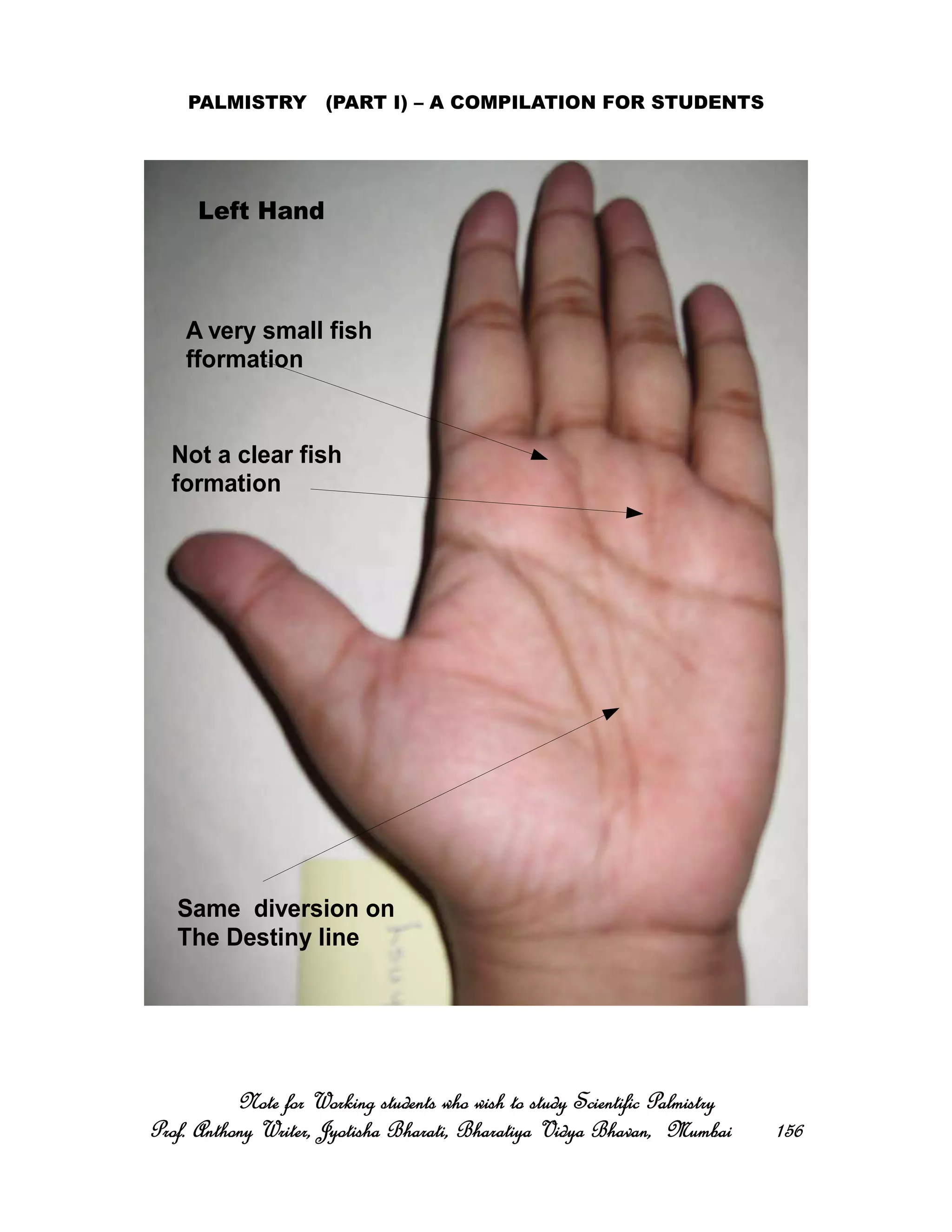 PALMISTRY (PART I) – A COMPILATION FOR STUDENTS
Note for Working students who wish to study Scientific PalmistryNote for Working students who wish to study Scientific PalmistryNote for Working students who wish to study Scientific PalmistryNote for Working students who wish to study Scientific Palmistry
Prof. Anthony Writer, Jyotisha Bharati, Bharatiya Vidya Bhavan, MumbaiProf. Anthony Writer, Jyotisha Bharati, Bharatiya Vidya Bhavan, MumbaiProf. Anthony Writer, Jyotisha Bharati, Bharatiya Vidya Bhavan, MumbaiProf. Anthony Writer, Jyotisha Bharati, Bharatiya Vidya Bhavan, Mumbai 156156156156
Left Hand
Not a clear fish
formation
A very small fish
fformation
Same diversion on
The Destiny line
 