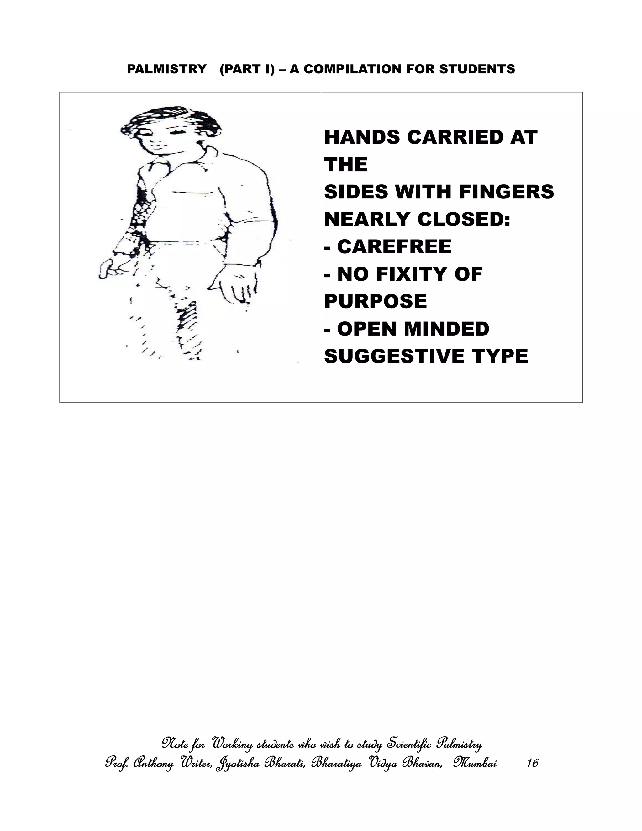 PALMISTRY (PART I) – A COMPILATION FOR STUDENTS
HANDS CARRIED AT
THE
SIDES WITH FINGERS
NEARLY CLOSED:
- CAREFREE
- NO FIXITY OF
PURPOSE
- OPEN MINDED
SUGGESTIVE TYPE
Note for Working students who wish to study Scientific PalmistryNote for Working students who wish to study Scientific PalmistryNote for Working students who wish to study Scientific PalmistryNote for Working students who wish to study Scientific Palmistry
Prof. Anthony Writer, Jyotisha Bharati, Bharatiya Vidya Bhavan, MumbaiProf. Anthony Writer, Jyotisha Bharati, Bharatiya Vidya Bhavan, MumbaiProf. Anthony Writer, Jyotisha Bharati, Bharatiya Vidya Bhavan, MumbaiProf. Anthony Writer, Jyotisha Bharati, Bharatiya Vidya Bhavan, Mumbai 16161616
 