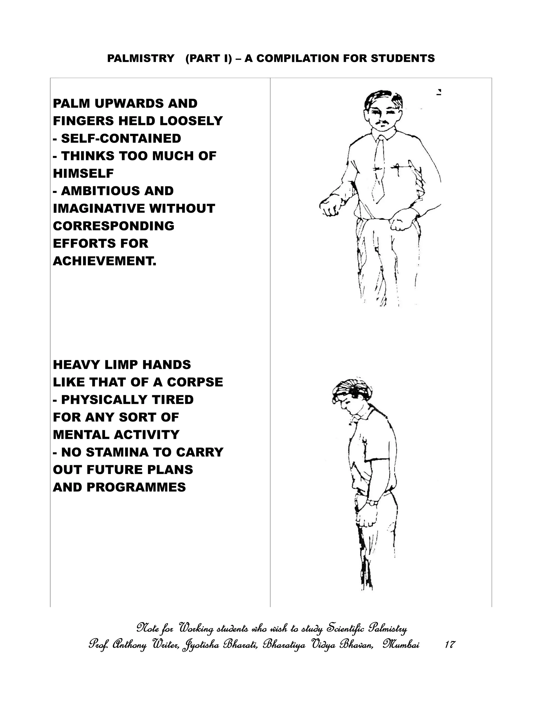 PALMISTRY (PART I) – A COMPILATION FOR STUDENTS
PALM UPWARDS AND
FINGERS HELD LOOSELY
- SELF-CONTAINED
- THINKS TOO MUCH OF
HIMSELF
- AMBITIOUS AND
IMAGINATIVE WITHOUT
CORRESPONDING
EFFORTS FOR
ACHIEVEMENT.
HEAVY LIMP HANDS
LIKE THAT OF A CORPSE
- PHYSICALLY TIRED
FOR ANY SORT OF
MENTAL ACTIVITY
- NO STAMINA TO CARRY
OUT FUTURE PLANS
AND PROGRAMMES
Note for Working students who wish to study Scientific PalmistryNote for Working students who wish to study Scientific PalmistryNote for Working students who wish to study Scientific PalmistryNote for Working students who wish to study Scientific Palmistry
Prof. Anthony Writer, Jyotisha Bharati, Bharatiya Vidya Bhavan, MumbaiProf. Anthony Writer, Jyotisha Bharati, Bharatiya Vidya Bhavan, MumbaiProf. Anthony Writer, Jyotisha Bharati, Bharatiya Vidya Bhavan, MumbaiProf. Anthony Writer, Jyotisha Bharati, Bharatiya Vidya Bhavan, Mumbai 17171717
 