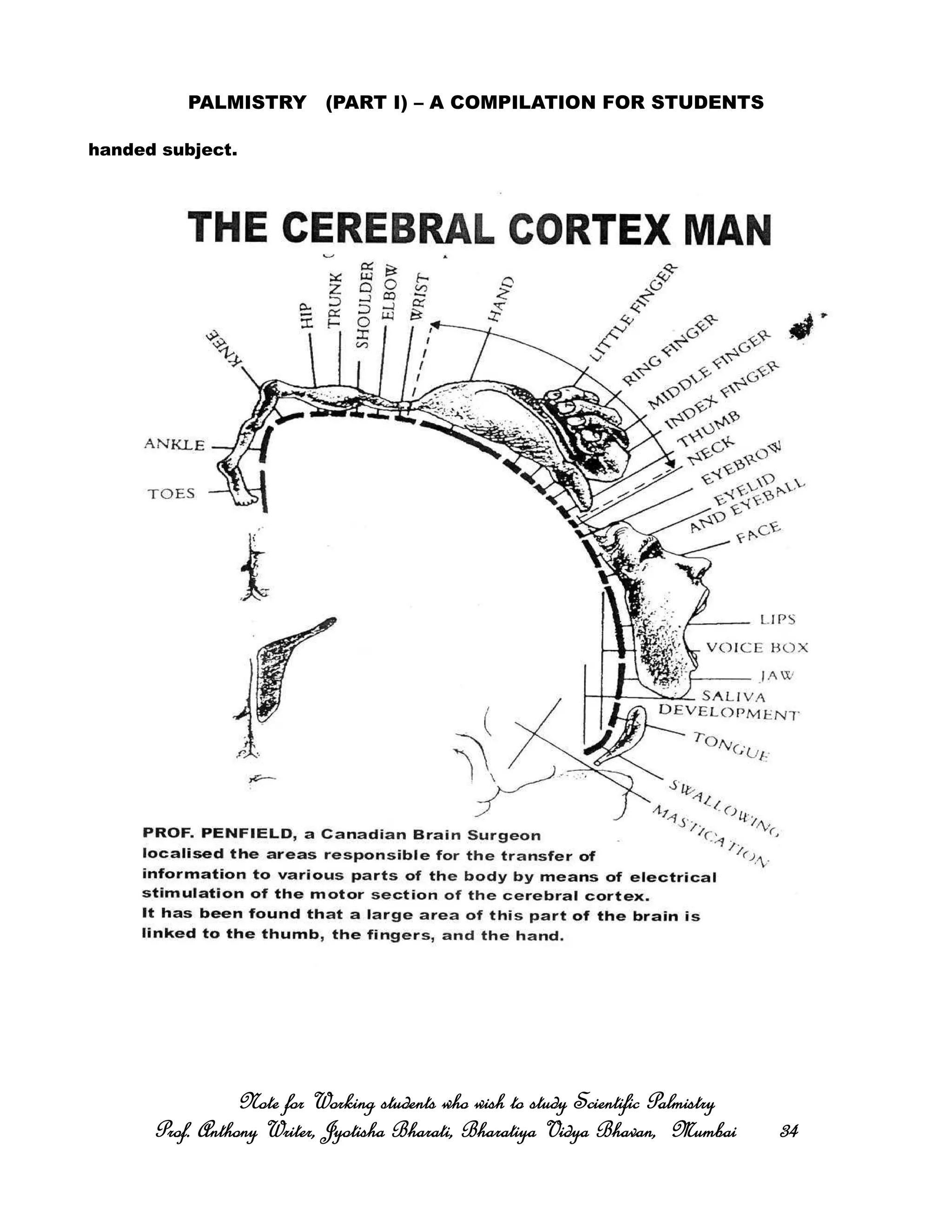 PALMISTRY (PART I) – A COMPILATION FOR STUDENTS
handed subject.
Note for Working students who wish to study Scientific PalmistryNote for Working students who wish to study Scientific PalmistryNote for Working students who wish to study Scientific PalmistryNote for Working students who wish to study Scientific Palmistry
Prof. Anthony Writer, Jyotisha Bharati, Bharatiya Vidya Bhavan, MumbaiProf. Anthony Writer, Jyotisha Bharati, Bharatiya Vidya Bhavan, MumbaiProf. Anthony Writer, Jyotisha Bharati, Bharatiya Vidya Bhavan, MumbaiProf. Anthony Writer, Jyotisha Bharati, Bharatiya Vidya Bhavan, Mumbai 34343434
 
