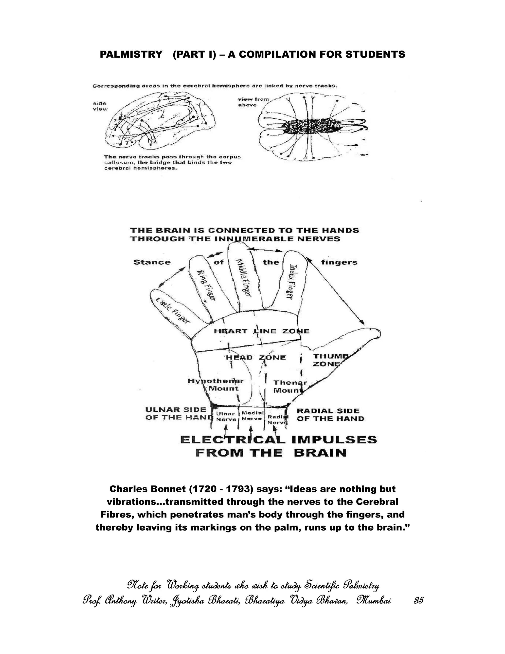 PALMISTRY (PART I) – A COMPILATION FOR STUDENTS
Charles Bonnet (1720 - 1793) says: “Ideas are nothing but
vibrations…transmitted through the nerves to the Cerebral
Fibres, which penetrates man’s body through the fingers, and
thereby leaving its markings on the palm, runs up to the brain.”
Note for Working students who wish to study Scientific PalmistryNote for Working students who wish to study Scientific PalmistryNote for Working students who wish to study Scientific PalmistryNote for Working students who wish to study Scientific Palmistry
Prof. Anthony Writer, Jyotisha Bharati, Bharatiya Vidya Bhavan, MumbaiProf. Anthony Writer, Jyotisha Bharati, Bharatiya Vidya Bhavan, MumbaiProf. Anthony Writer, Jyotisha Bharati, Bharatiya Vidya Bhavan, MumbaiProf. Anthony Writer, Jyotisha Bharati, Bharatiya Vidya Bhavan, Mumbai 35353535
 