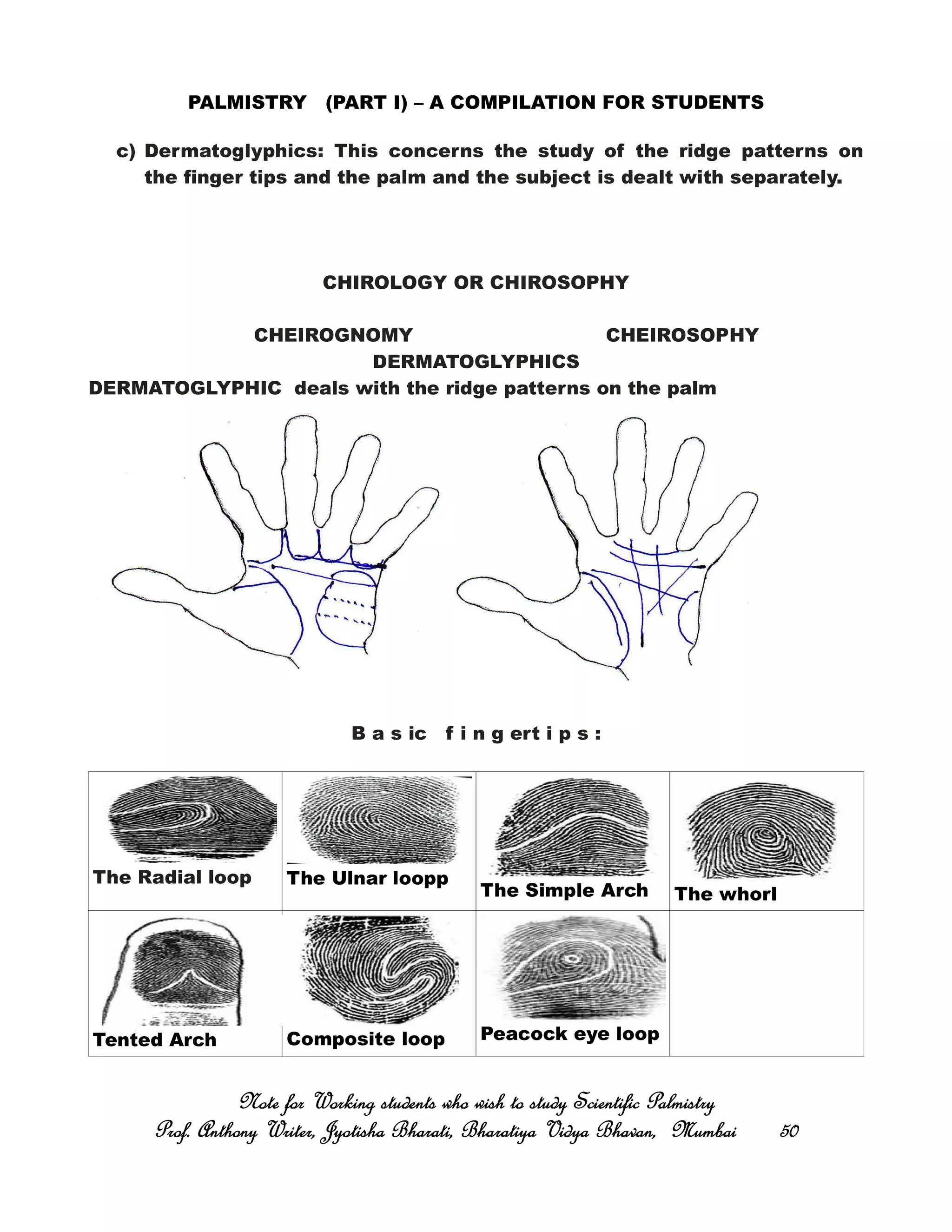 PALMISTRY (PART I) – A COMPILATION FOR STUDENTS
c) Dermatoglyphics: This concerns the study of the ridge patterns on
the finger tips and the palm and the subject is dealt with separately.
CHIROLOGY OR CHIROSOPHY
CHEIROGNOMY CHEIROSOPHY
DERMATOGLYPHICS
DERMATOGLYPHIC deals with the ridge patterns on the palm
B a s ic f i n g ert i p s :
The Radial loop The Ulnar loopp
The Simple Arch The whorl
Tented Arch Composite loop Peacock eye loop
Note for Working students who wish to study Scientific PalmistryNote for Working students who wish to study Scientific PalmistryNote for Working students who wish to study Scientific PalmistryNote for Working students who wish to study Scientific Palmistry
Prof. Anthony Writer, Jyotisha Bharati, Bharatiya Vidya Bhavan, MumbaiProf. Anthony Writer, Jyotisha Bharati, Bharatiya Vidya Bhavan, MumbaiProf. Anthony Writer, Jyotisha Bharati, Bharatiya Vidya Bhavan, MumbaiProf. Anthony Writer, Jyotisha Bharati, Bharatiya Vidya Bhavan, Mumbai 50505050
 