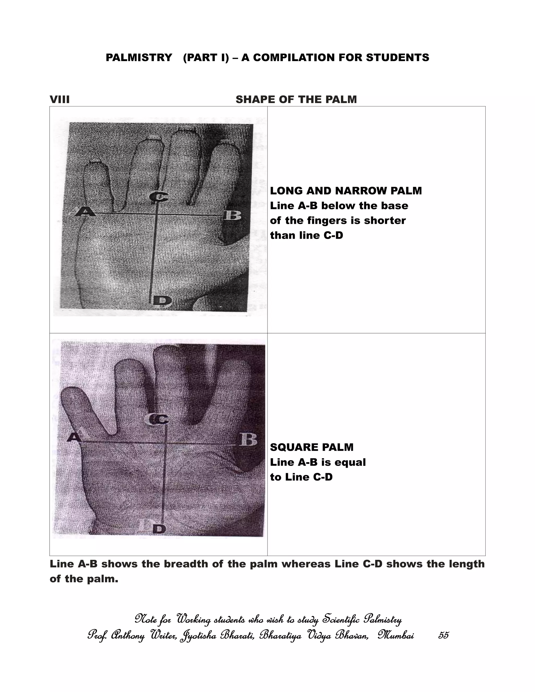 PALMISTRY (PART I) – A COMPILATION FOR STUDENTS
VIII SHAPE OF THE PALM
LONG AND NARROW PALM
Line A-B below the base
of the fingers is shorter
than line C-D
SQUARE PALM
Line A-B is equal
to Line C-D
Line A-B shows the breadth of the palm whereas Line C-D shows the length
of the palm.
Note for Working students who wish to study Scientific PalmistryNote for Working students who wish to study Scientific PalmistryNote for Working students who wish to study Scientific PalmistryNote for Working students who wish to study Scientific Palmistry
Prof. Anthony Writer, Jyotisha Bharati, Bharatiya Vidya Bhavan, MumbaiProf. Anthony Writer, Jyotisha Bharati, Bharatiya Vidya Bhavan, MumbaiProf. Anthony Writer, Jyotisha Bharati, Bharatiya Vidya Bhavan, MumbaiProf. Anthony Writer, Jyotisha Bharati, Bharatiya Vidya Bhavan, Mumbai 55555555
 