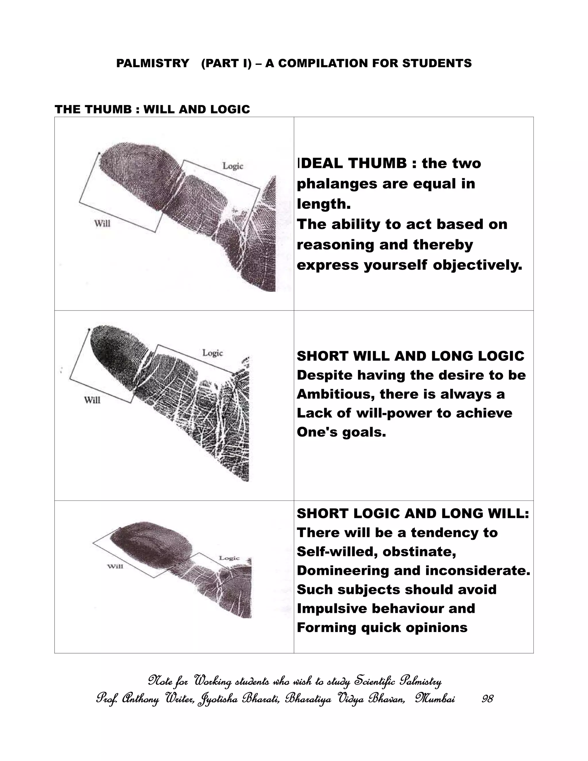 PALMISTRY (PART I) – A COMPILATION FOR STUDENTS
THE THUMB : WILL AND LOGIC
IDEAL THUMB : the two
phalanges are equal in
length.
The ability to act based on
reasoning and thereby
express yourself objectively.
SHORT WILL AND LONG LOGIC
Despite having the desire to be
Ambitious, there is always a
Lack of will-power to achieve
One's goals.
SHORT LOGIC AND LONG WILL:
There will be a tendency to
Self-willed, obstinate,
Domineering and inconsiderate.
Such subjects should avoid
Impulsive behaviour and
Forming quick opinions
Note for Working students who wish to study Scientific PalmistryNote for Working students who wish to study Scientific PalmistryNote for Working students who wish to study Scientific PalmistryNote for Working students who wish to study Scientific Palmistry
Prof. Anthony Writer, Jyotisha Bharati, Bharatiya Vidya Bhavan, MumbaiProf. Anthony Writer, Jyotisha Bharati, Bharatiya Vidya Bhavan, MumbaiProf. Anthony Writer, Jyotisha Bharati, Bharatiya Vidya Bhavan, MumbaiProf. Anthony Writer, Jyotisha Bharati, Bharatiya Vidya Bhavan, Mumbai 98989898
 