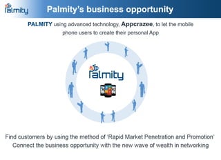 Palmity v17