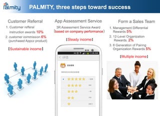 Palmity v17