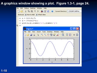 A graphics window showing a plot. Figure 1.3-1, page 24.
1-18
 