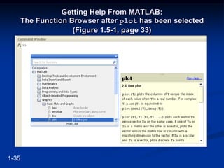 Getting Help From MATLAB:
The Function Browser after plot has been selected
(Figure 1.5-1, page 33)
1-35
 