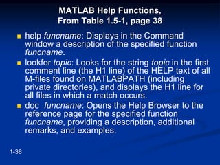 MATLAB Help Functions,
From Table 1.5-1, page 38
 help funcname: Displays in the Command
window a description of the specified function
funcname.
 lookfor topic: Looks for the string topic in the first
comment line (the H1 line) of the HELP text of all
M-files found on MATLABPATH (including
private directories), and displays the H1 line for
all files in which a match occurs.
 doc funcname: Opens the Help Browser to the
reference page for the specified function
funcname, providing a description, additional
remarks, and examples.
1-38
 