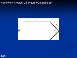 Homework Problem 25, Figure P25, page 50
1-45
 