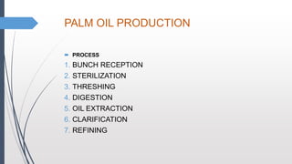 PALM OIL PRODUCTION
 PROCESS
1. BUNCH RECEPTION
2. STERILIZATION
3. THRESHING
4. DIGESTION
5. OIL EXTRACTION
6. CLARIFICATION
7. REFINING
 